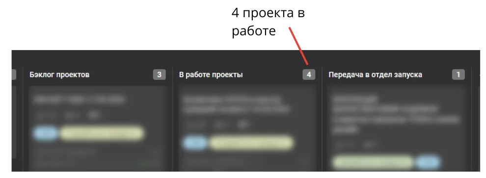 На Канбан-доске видно количество проектов