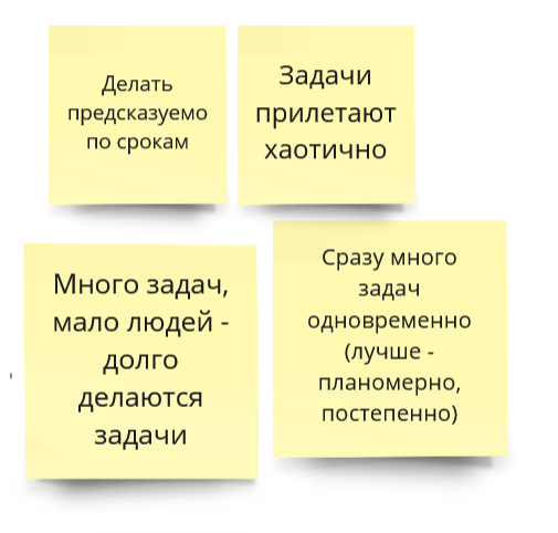 Группа неудовлетворенностей