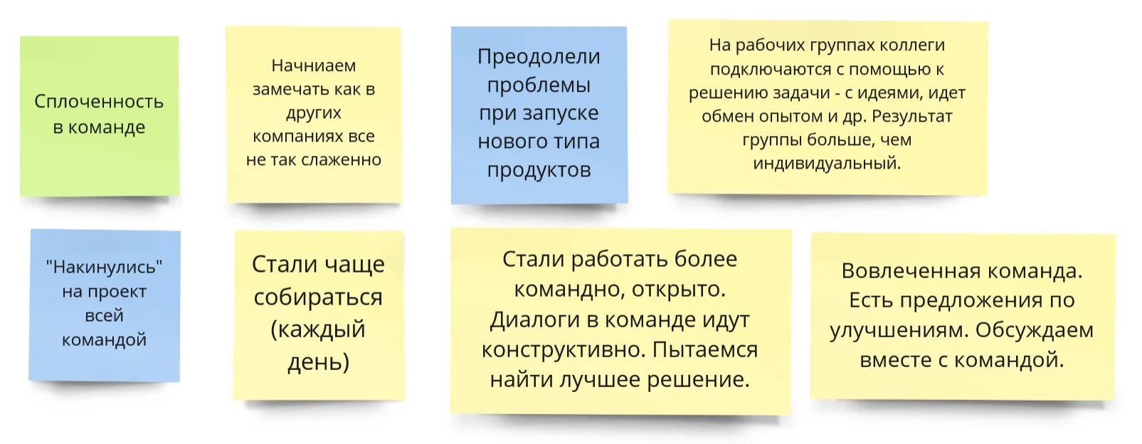 Обратная связь от участников